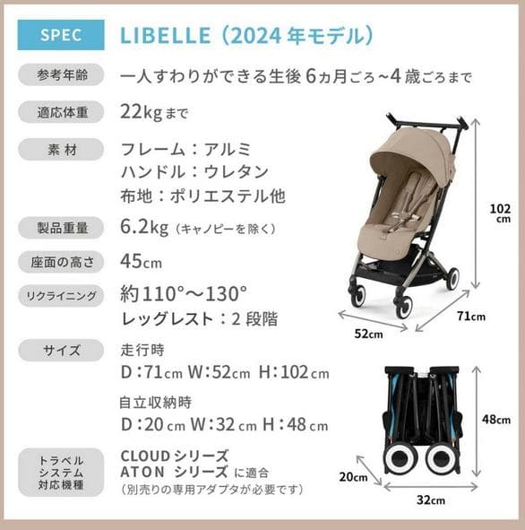 【2024年モデル】サイベックス　リベル　ベビーカー　キャンバスホワイト　正規品