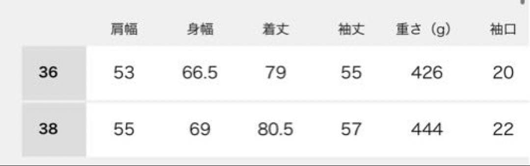 クロさま専用