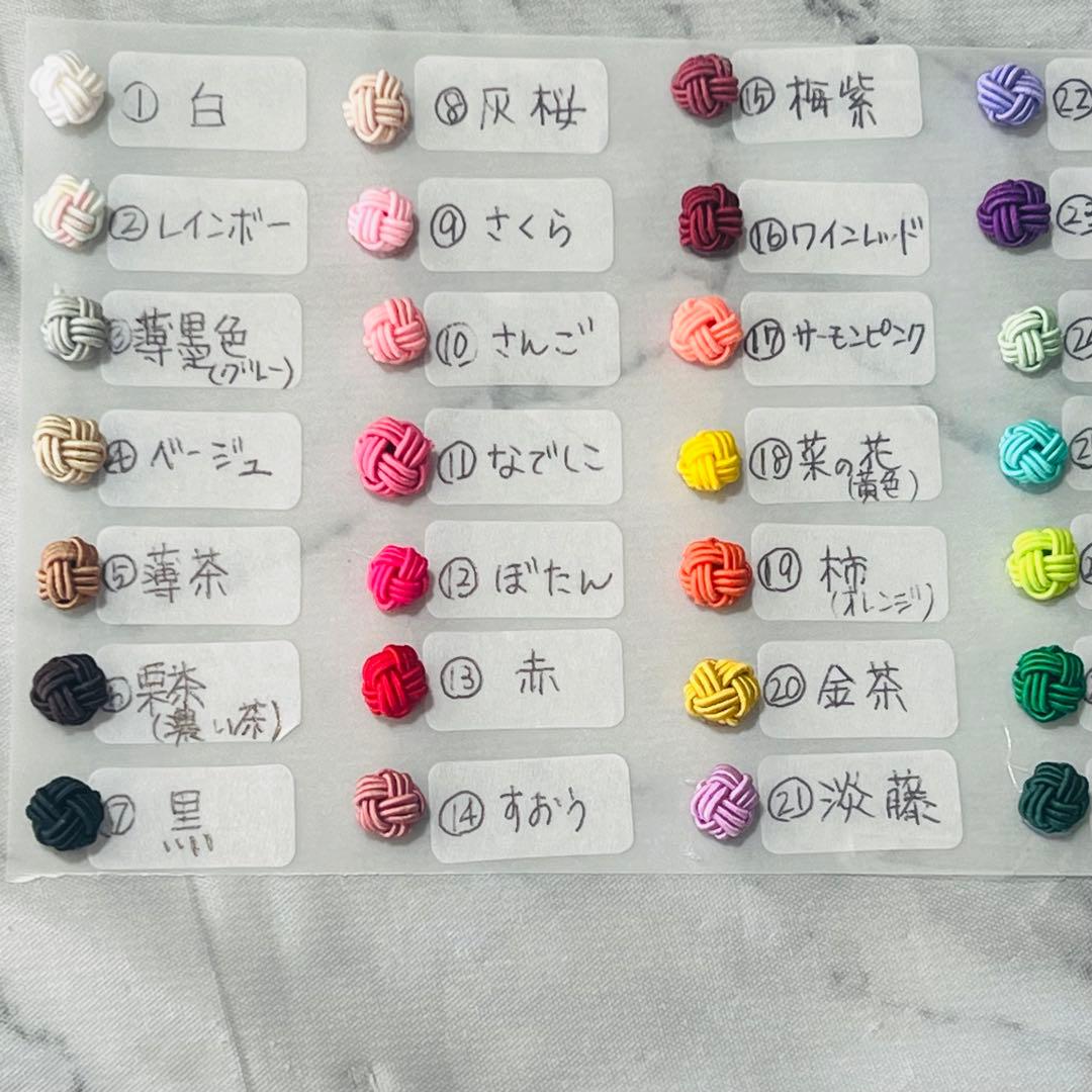yページ
