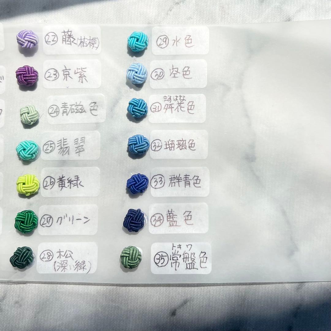 yページ