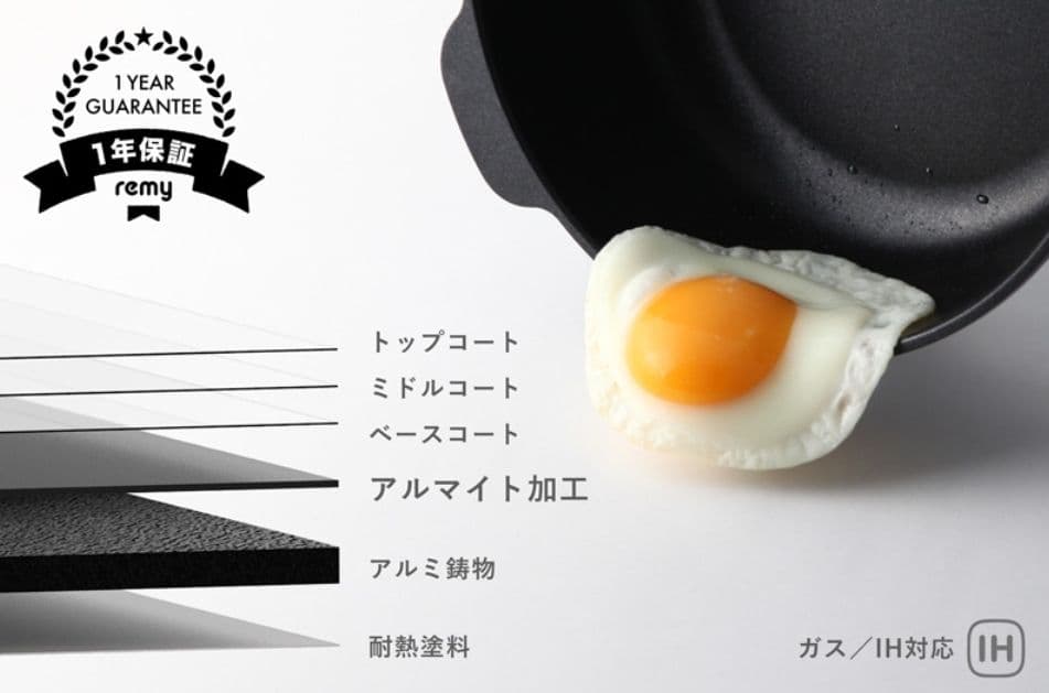 新品未開封 レミパンプラス&レミパンエッグ&蓋&ターナー ホワイト セット