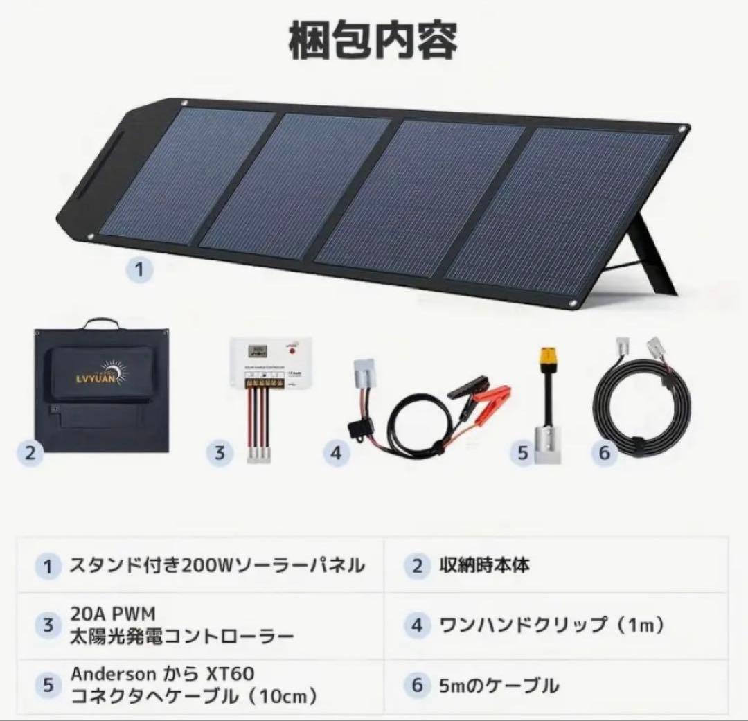 リョクエン200Wソーラーパネル➕20Aコントローラーセット 新品未開梱品❣️