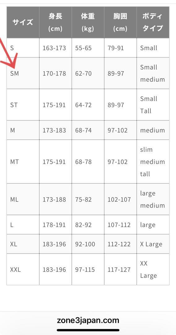 Zoneトライアスロン用ウェットスーツ メンズSM(現在はS〜XS相当)