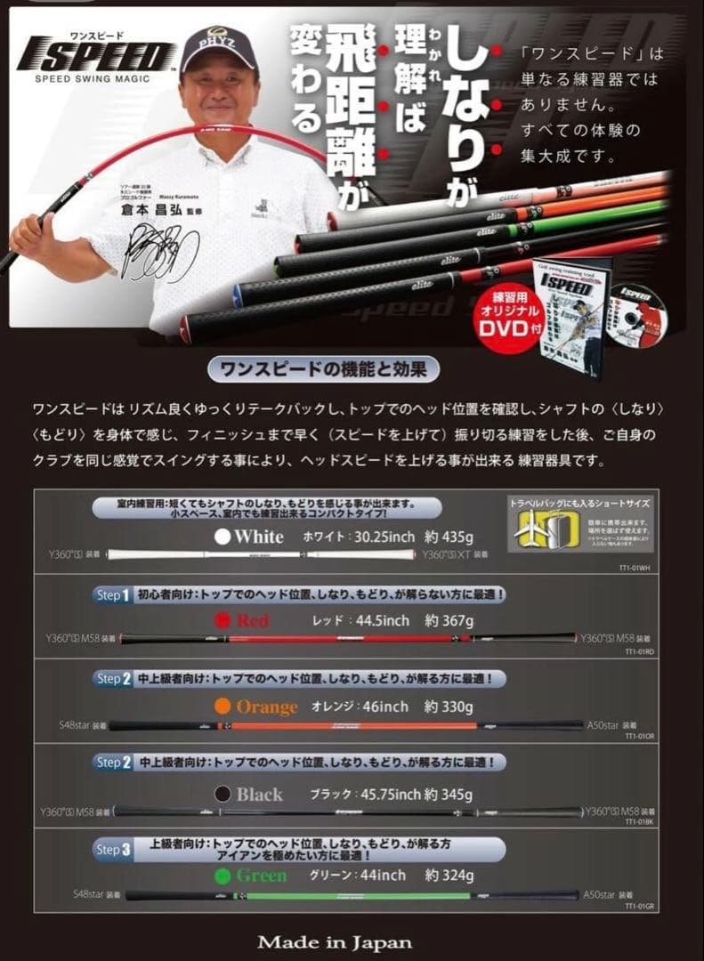 飛距離アップ エリートグリップ ワンスピード レッドDVD付き 新品 未使用
