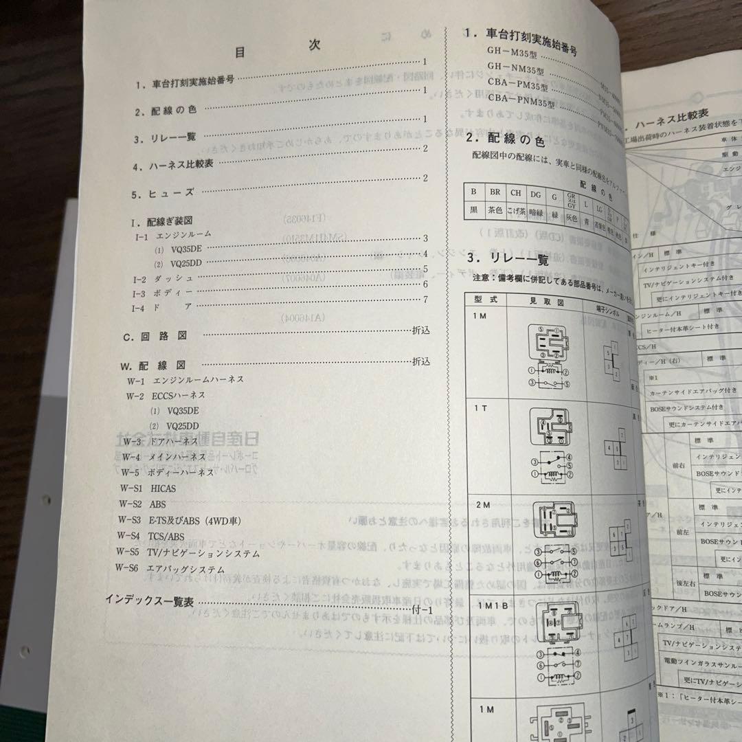 NISSAN ステージア　M35型　配線図集　2冊