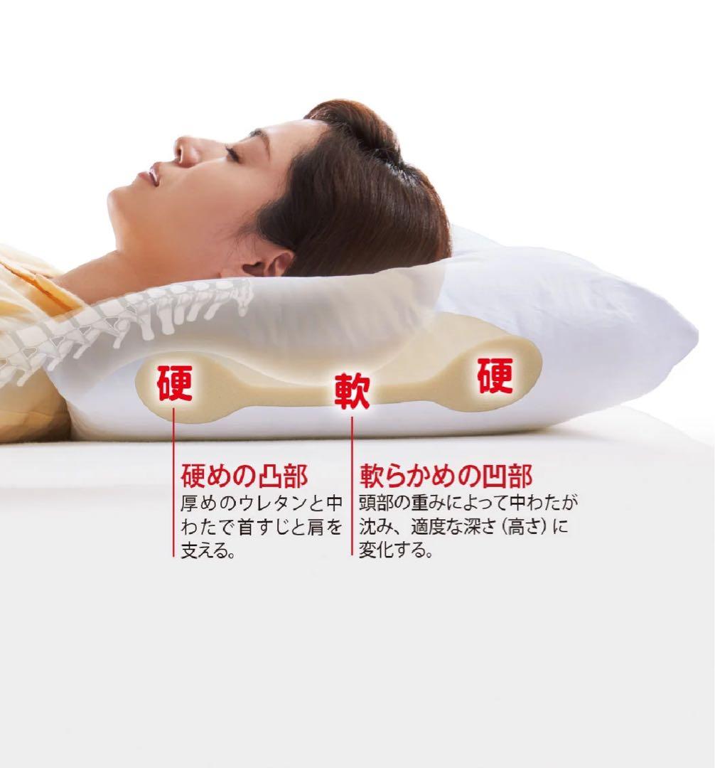 メディカル枕 通販生活 fabe