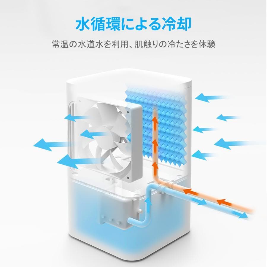 水冷マットレスシングル　水循環マット　電気冷却マットType C接続(シングル)