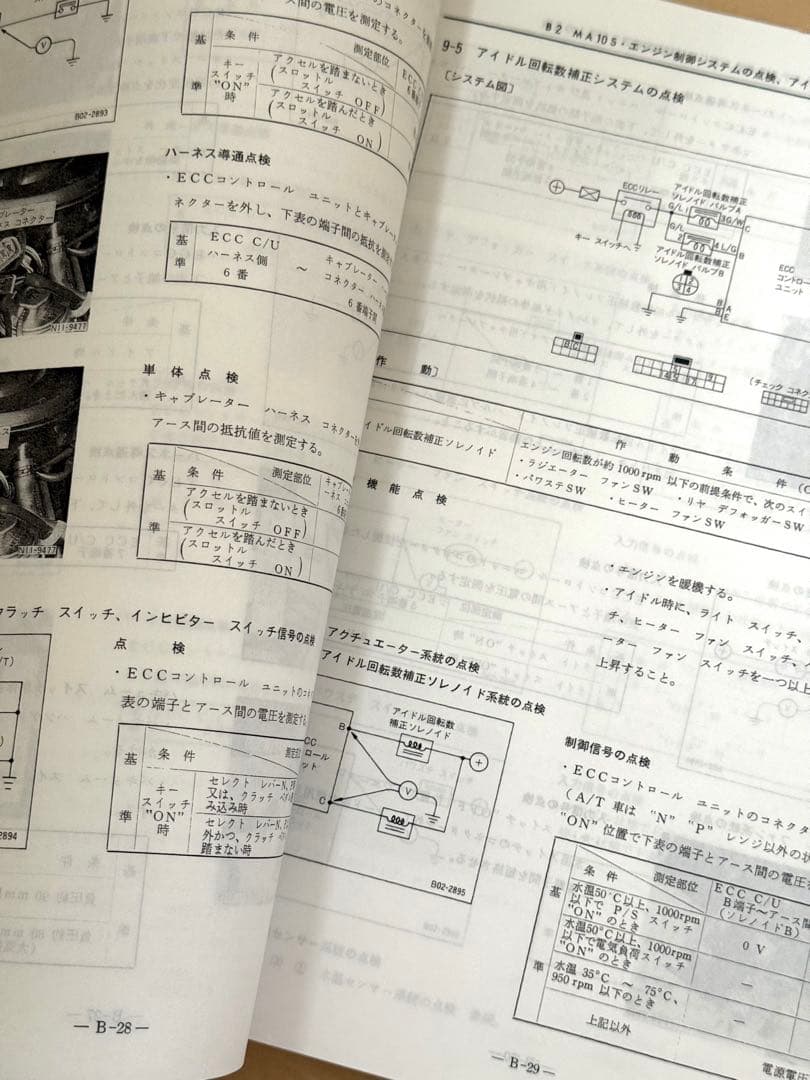 NISSAN パオ 整備要領書 E-PK10型 1989年