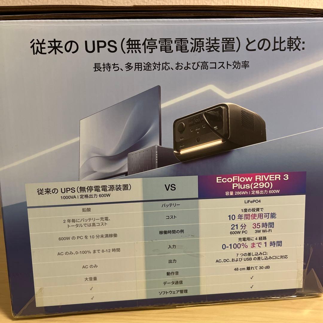 【新品】EcoFlow  3 Plus (290) ポータブル電源
