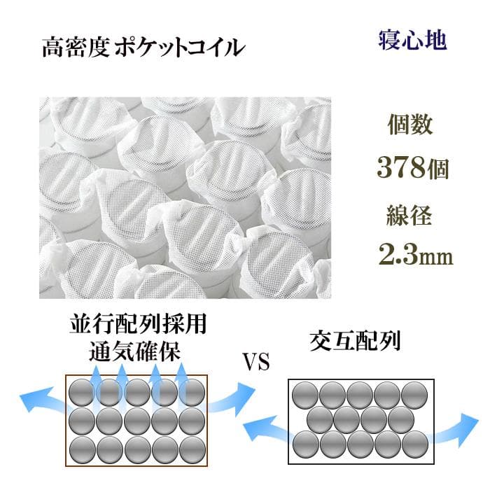 三つ折りマットレス シングル 11cm ポケットコイル コンパクト通気竹炭抗菌