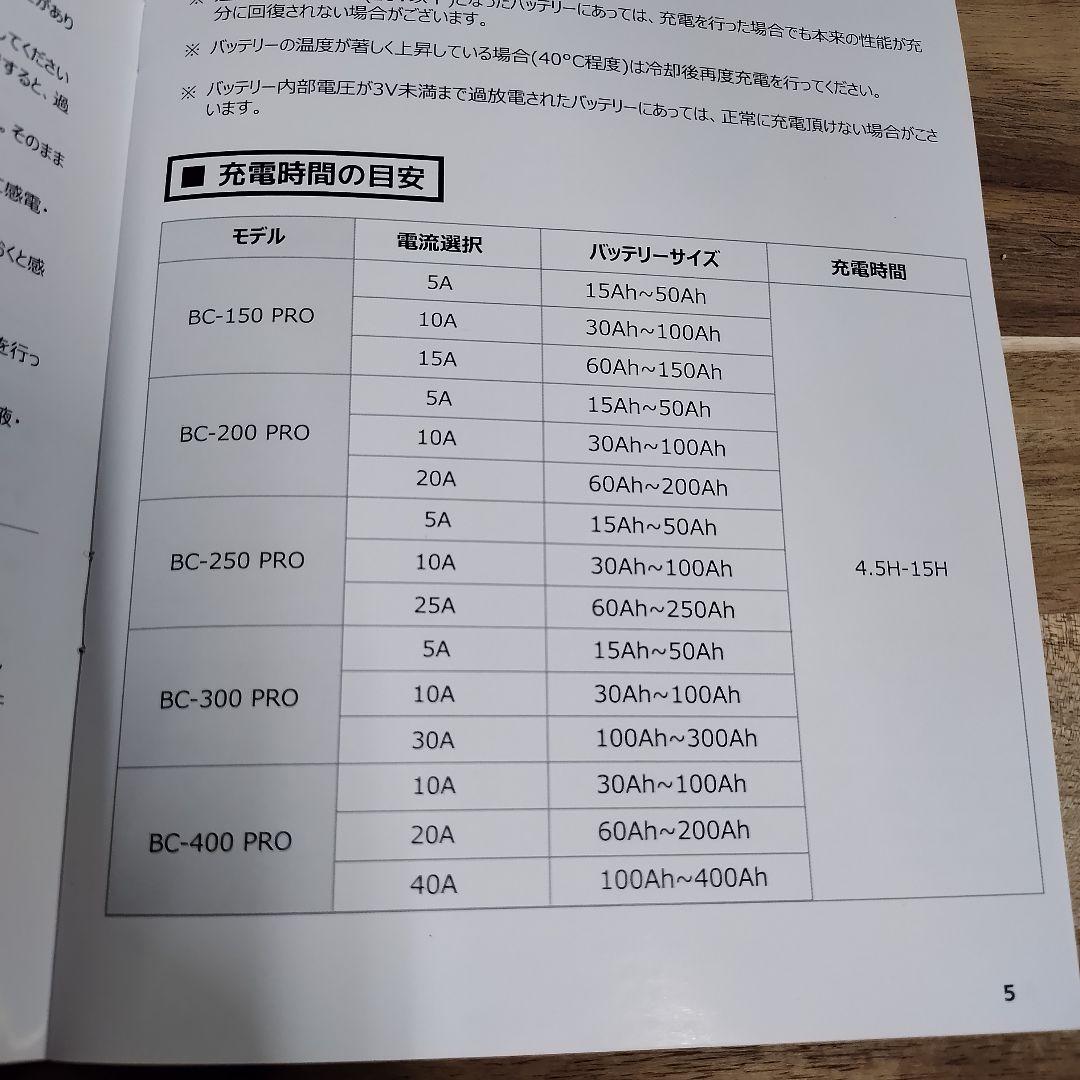 LVYUAN 自動パルスバッテリー充電器 BC-400 PRO 10/20/40