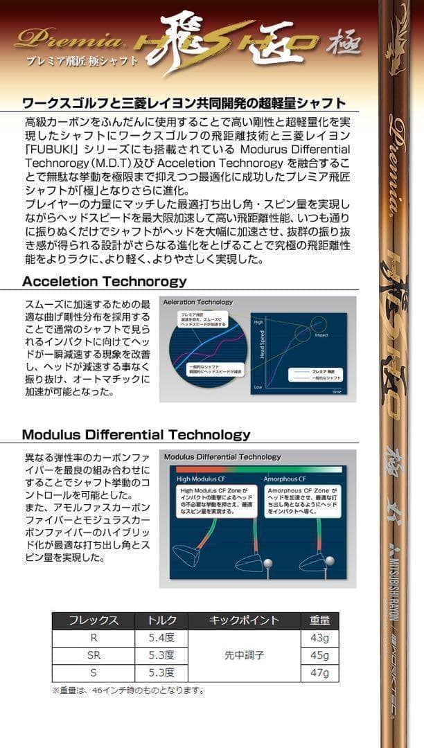 新品★ ステルス パラダイム へ ワークスゴルフ三菱 超軽量プレミア飛匠・極