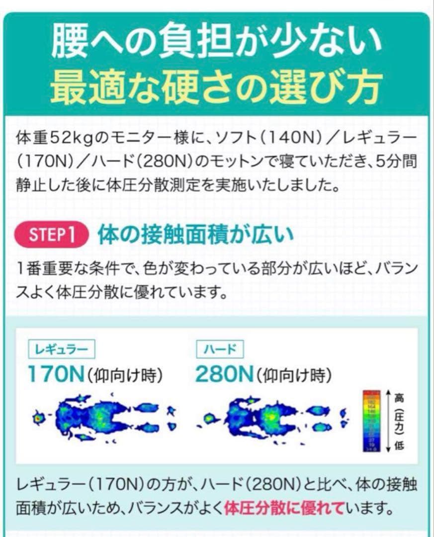 高反発マットレス　モットン　シングル170N レギュラー
