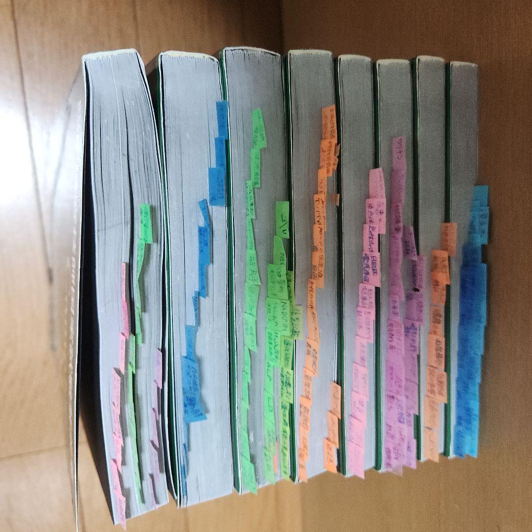 臨床検査技師 黒本 2024 vol.1〜8