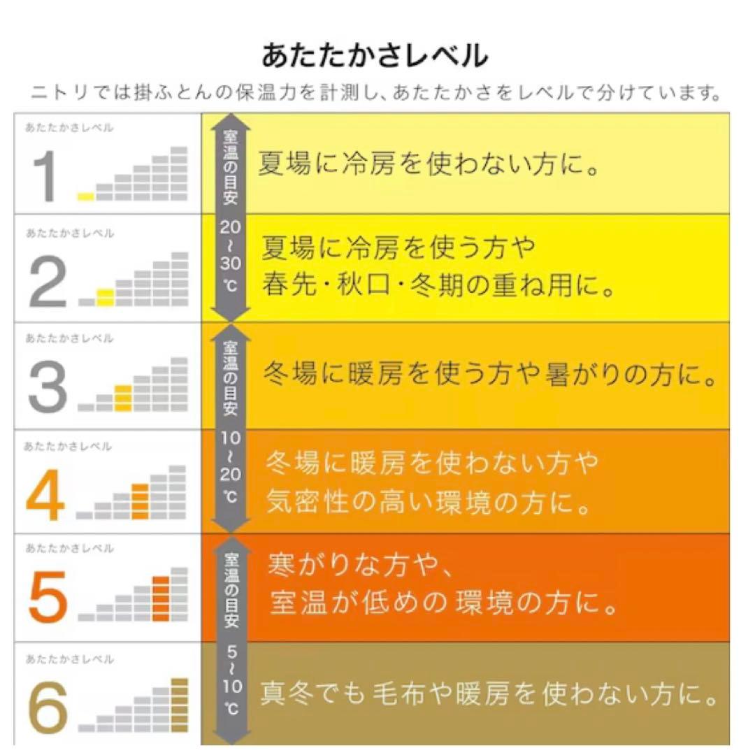 値下げ不可　シングルサイズ　ニトリ　羽毛布団　あたたかさレベル6
