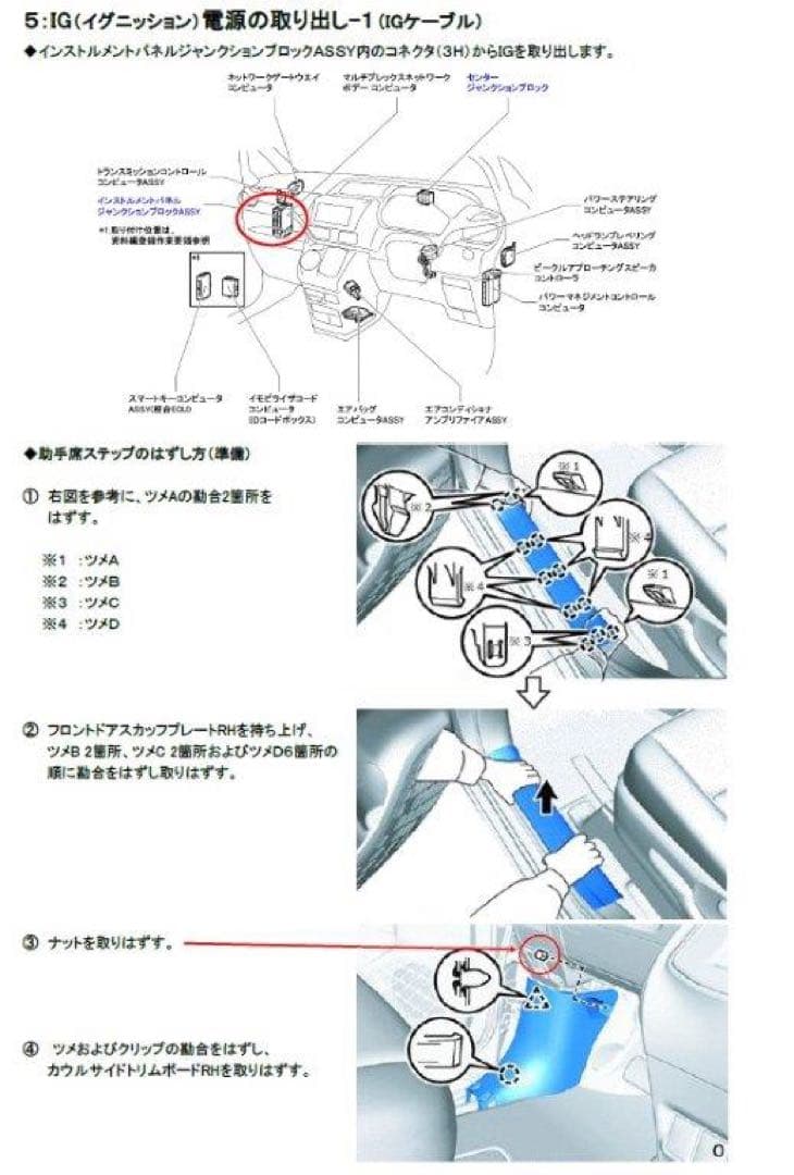 りょう　８０系後期用バックドアイージークローザーキット