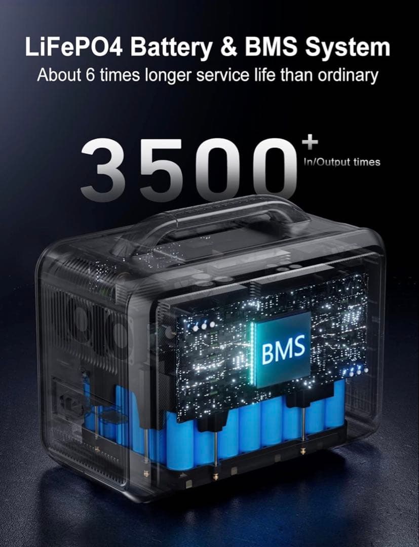 AFERIY 1200 ポータブル電源 1248Wh/390000mAh