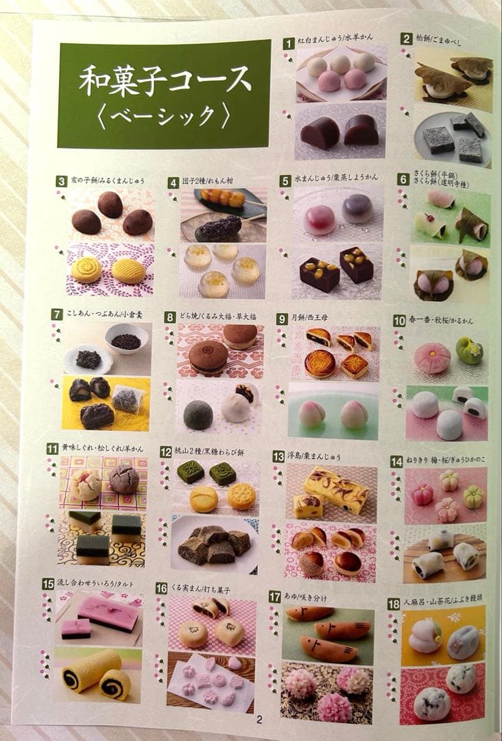 ホームメイドクッキング和菓子テキスト2025