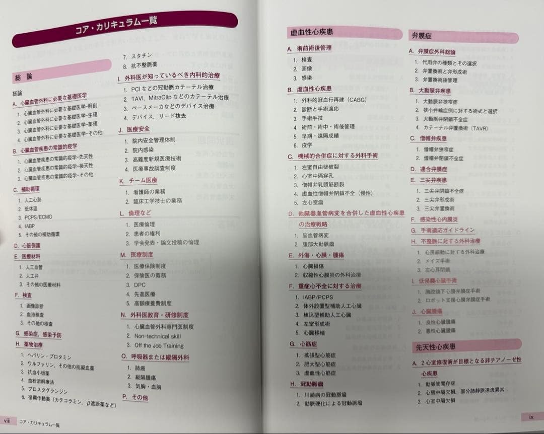 ★セット品★心臓血管外科専門医試験過去問①2016〜2020②2012〜2015