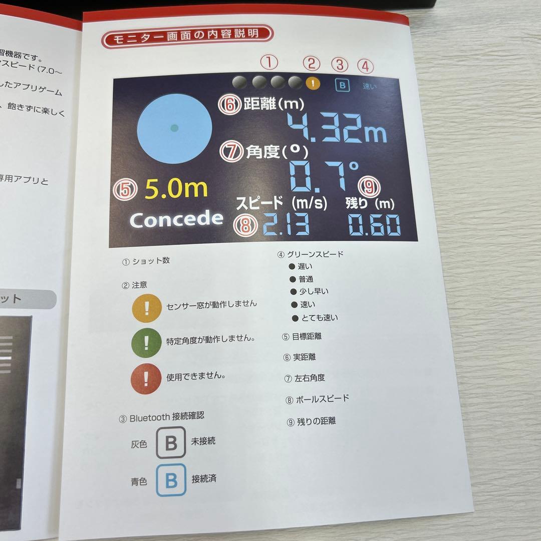 その他 ZEROPUTT