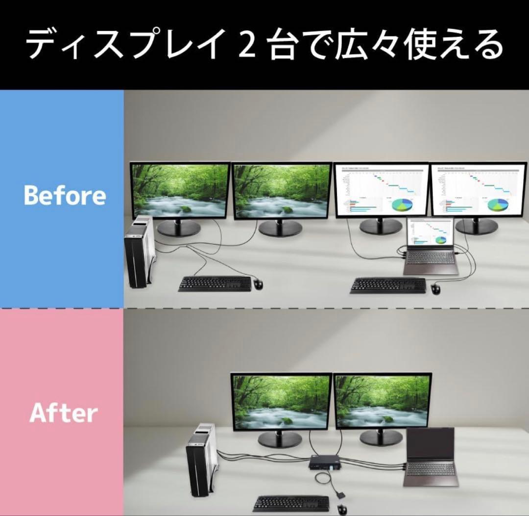 【新品】8K HDMIパソコン切替器 デュアルディスプレイ ［ラトックシステム］