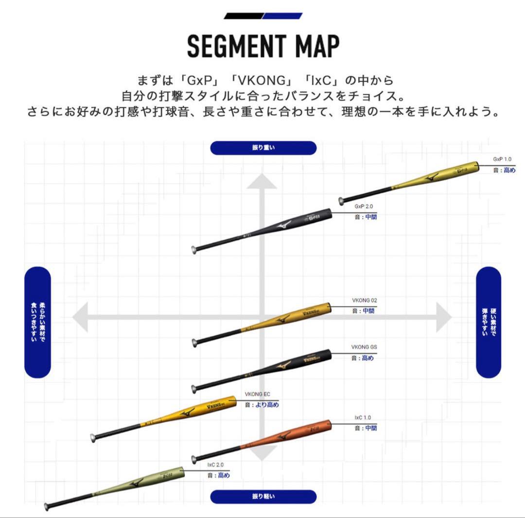 新基準対応 高校野球対応 低反発バット Vコング02 ゴールド 83cm
