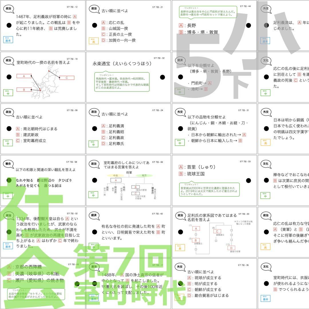 中学受験 暗記カード【5年下 社会・理科6-9回】 予習シリーズ 組み分け対策
