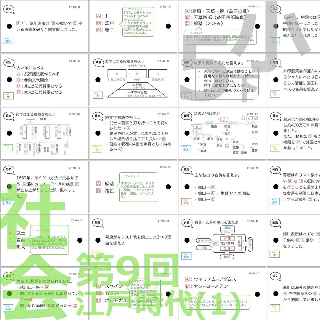 中学受験 暗記カード【5年下 社会・理科6-9回】 予習シリーズ 組み分け対策