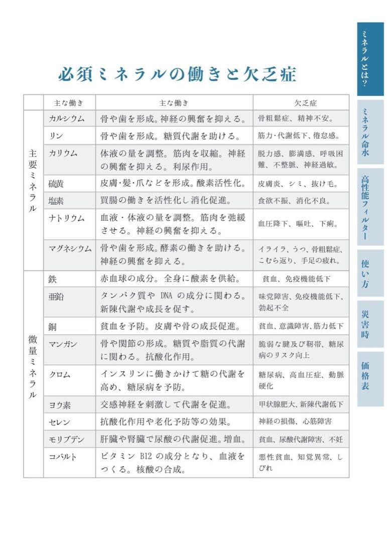 新品・災害時の備蓄水に。安全な飲用水を作ることが出来るサーバー　ポタポタ同様