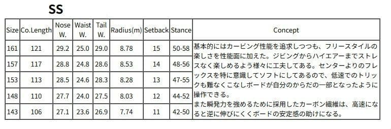 ogasaka SS157＋FLOW FIVEスノーボードビンディングセット