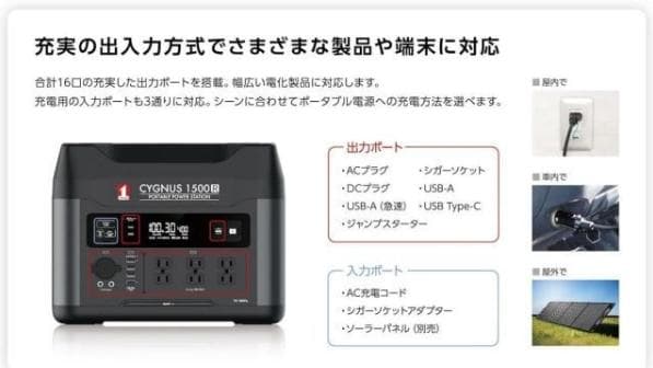 CYGNUS 1500R ポータブル電源 PB-1500RA