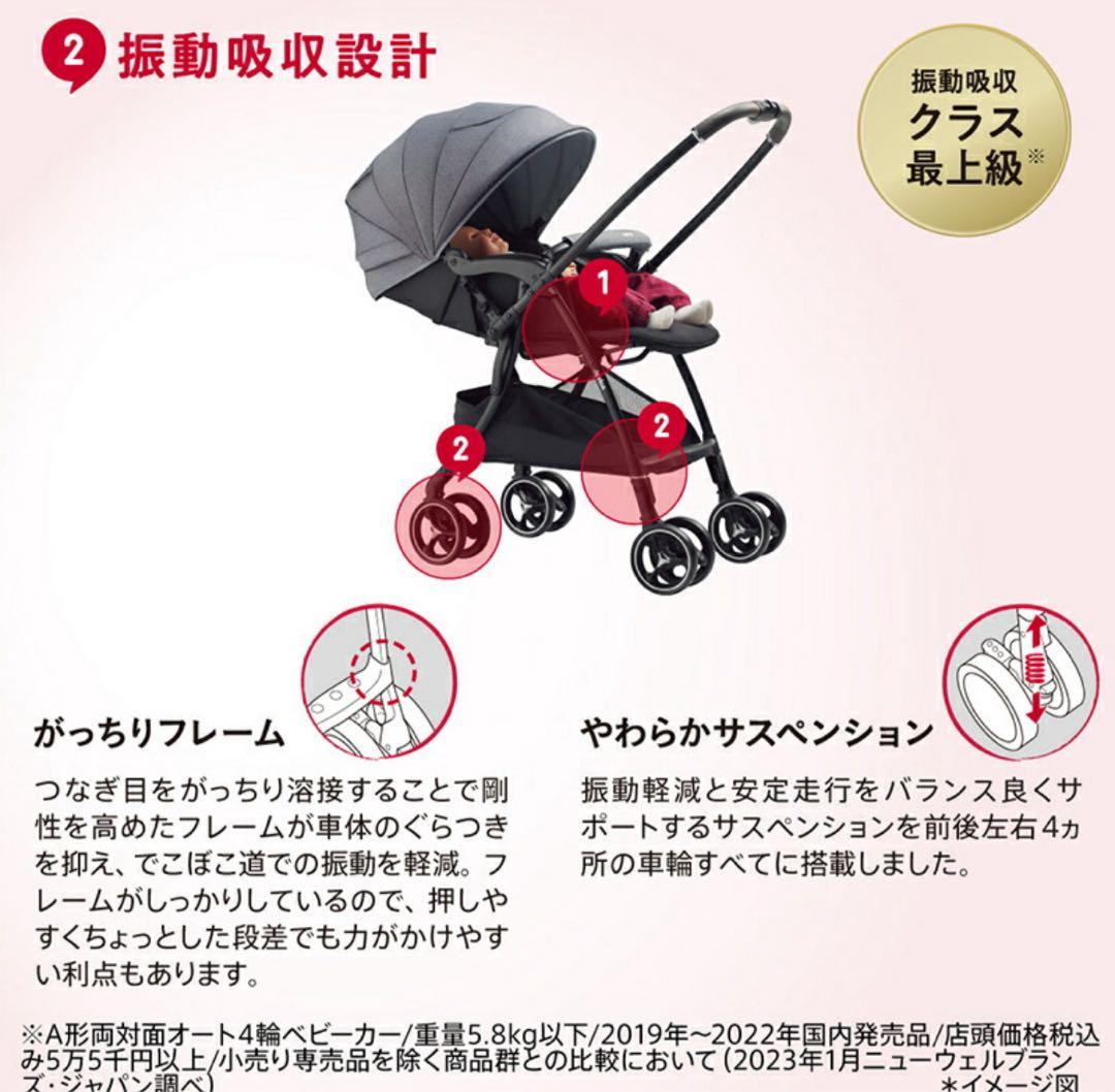 【美品】アップリカ ラクーナクッションAF ベビーカー　2023年モデル　A型
