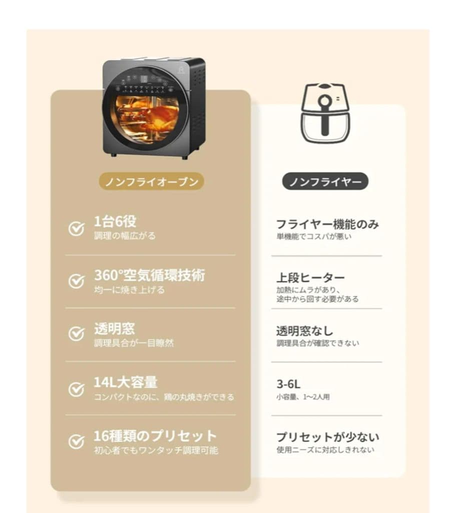 早い者勝ち❗　エペイオス 【EPEIOS 】ノンフライオーブン