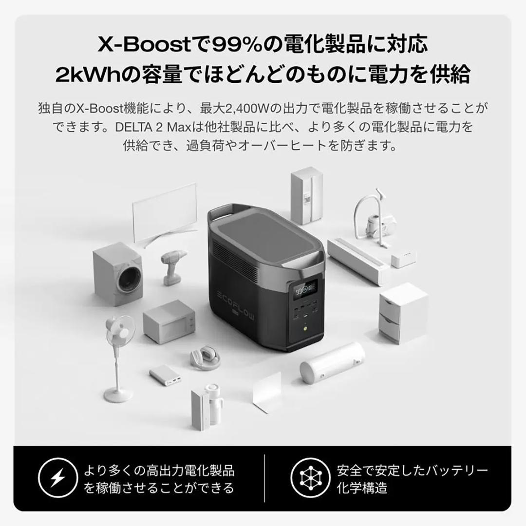 【新品未使用】EcoFlow DELTA 2 Max （2,048Wh）