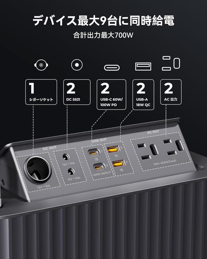 ポータブル電源 577.2Wh 大容量 バックアップ電源 軽量　ソーラー充電対応