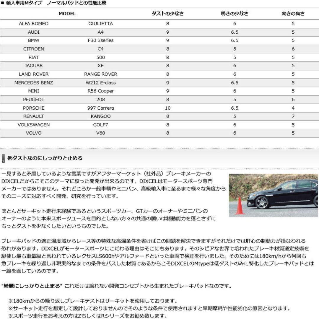 DIXELブレーキパッド プジョー 3008 5008他【未使用】24時間内発送