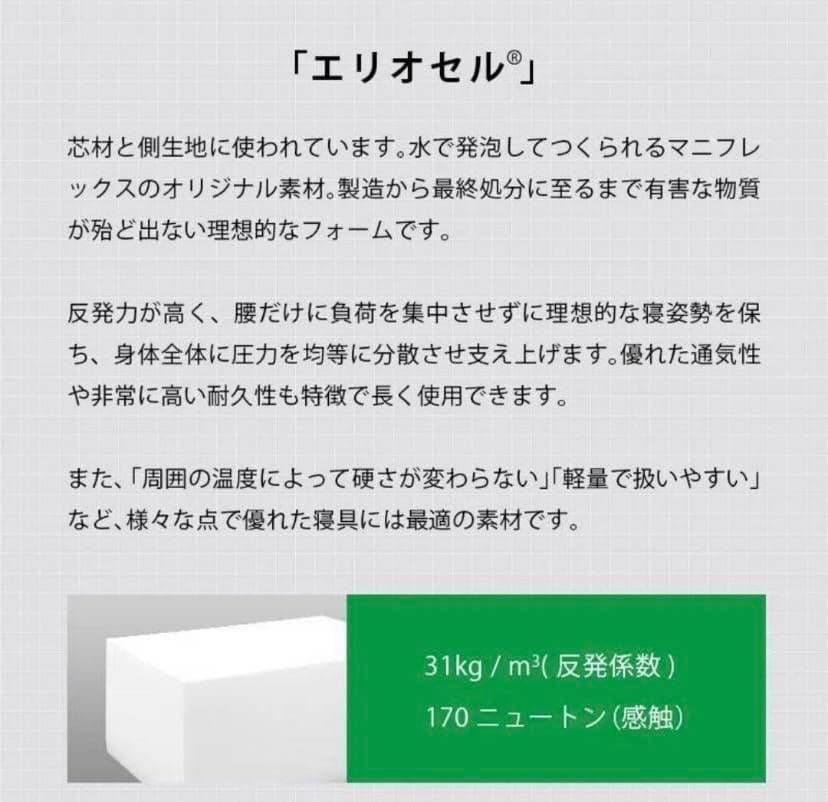 期間限定大幅値下げ【新品未開封】マニフレックスOKLAHOMAブラックマットレス