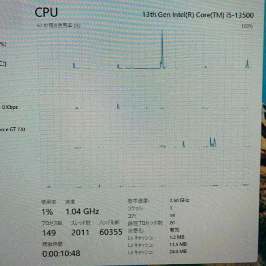 Intel core i5 13500 動作確認済み　CPU　ジャンク品