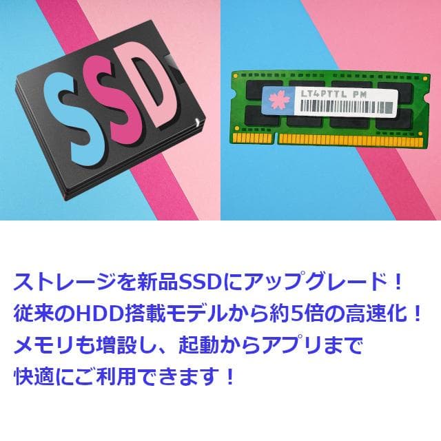 ✅️初心者OK！Windows11/Office/AI搭載ノートパソコン M26