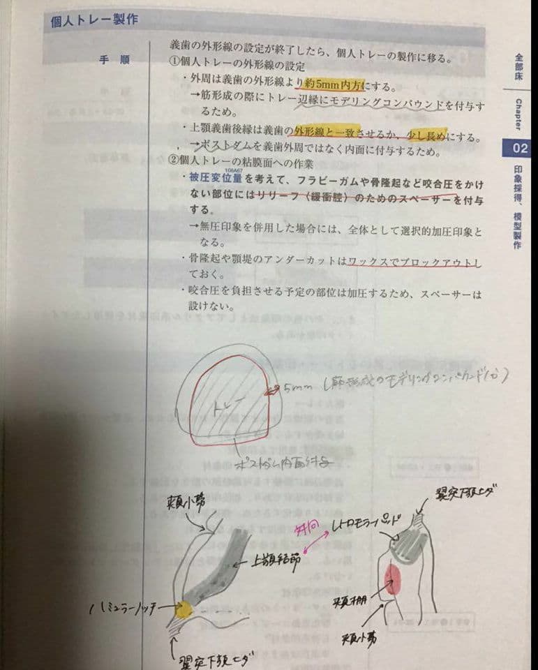 歯科医師国家試験 NewText 2020 麻布