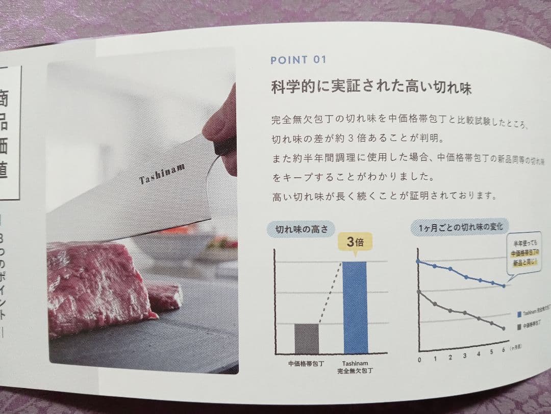 Tashinam 三徳包丁 完全無欠包丁日本製