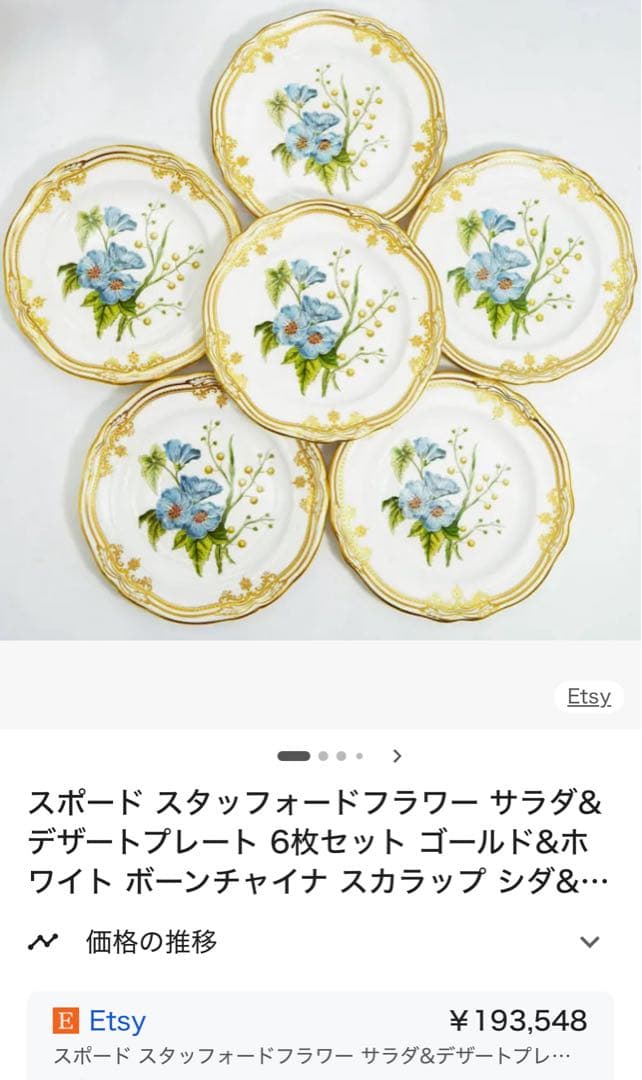 【希少品】英国製　スポード ★スタッフォードフラワー★デザート皿　6枚