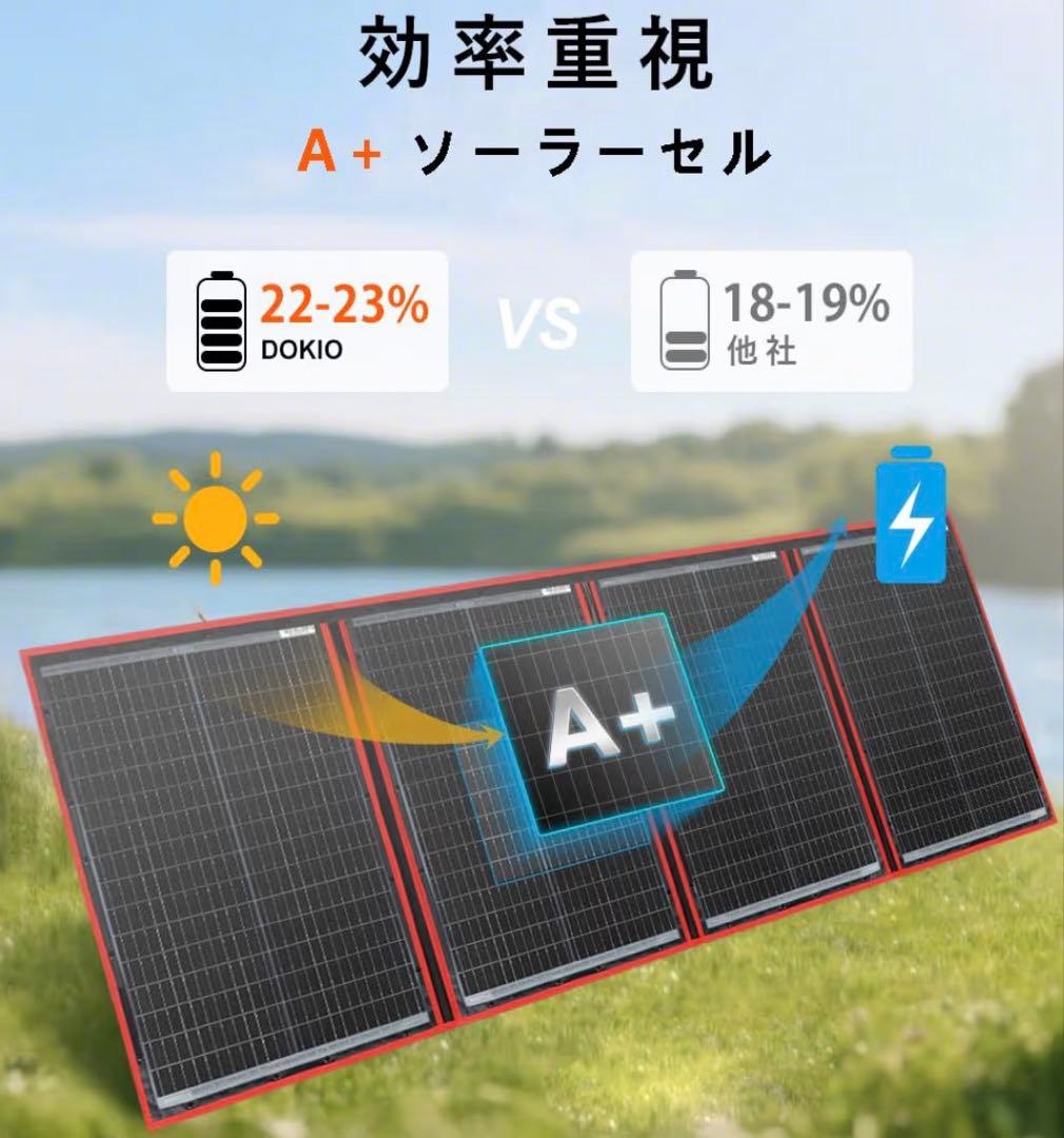 ソーラーパネル　120W 折りたたみ式