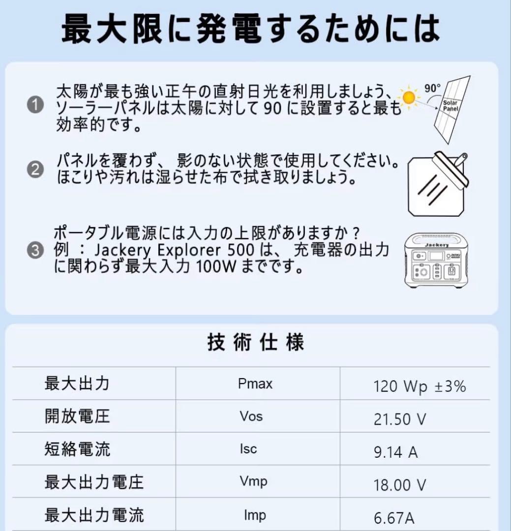 ソーラーパネル　120W 折りたたみ式