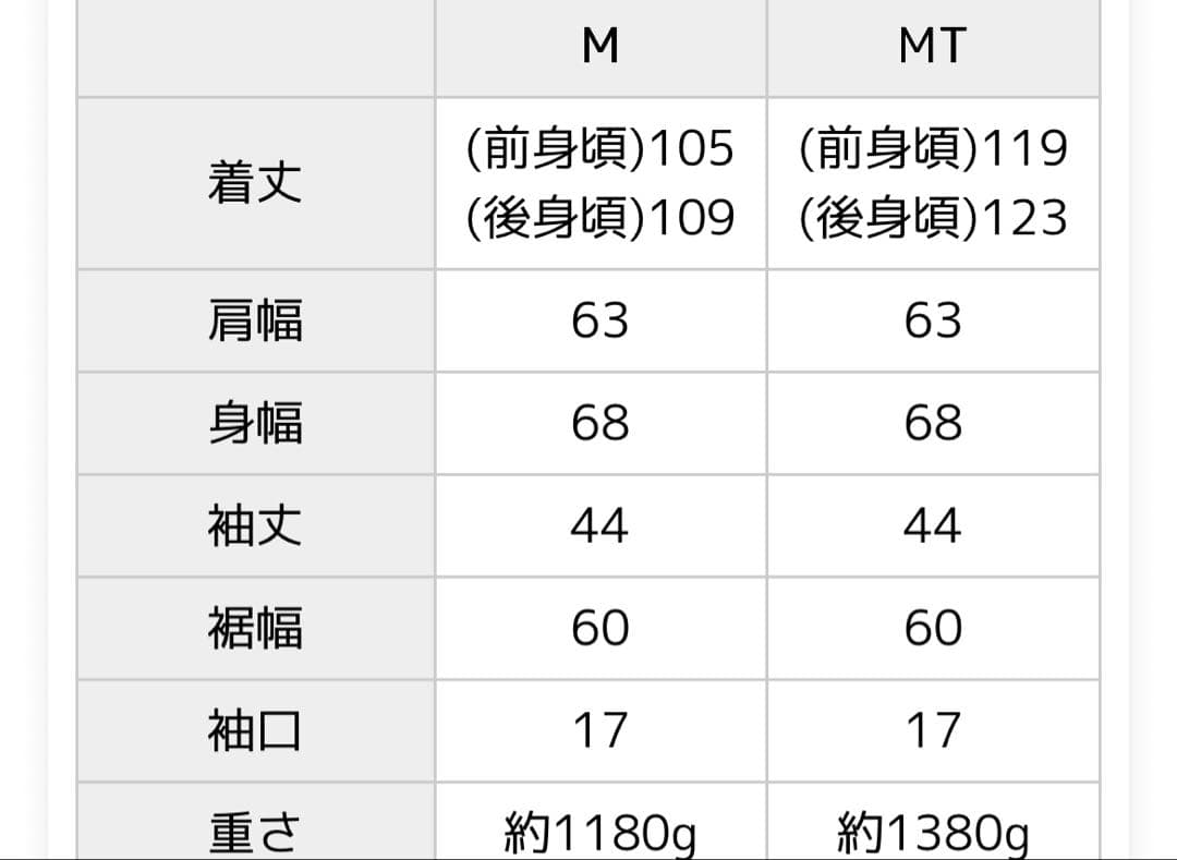 本日中削除　【MTサイズ】新品　evernavy リバーロングコクーンコート