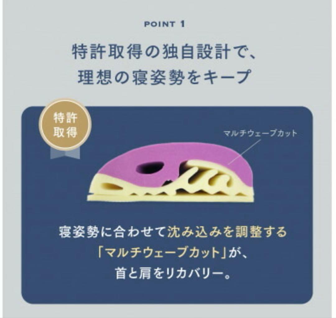 ASMOT+　スリープマージピロー【グレー】4段階の高さ調整