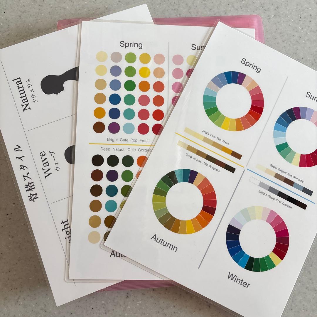 パーソナルカラー診断骨格診断ツールセット