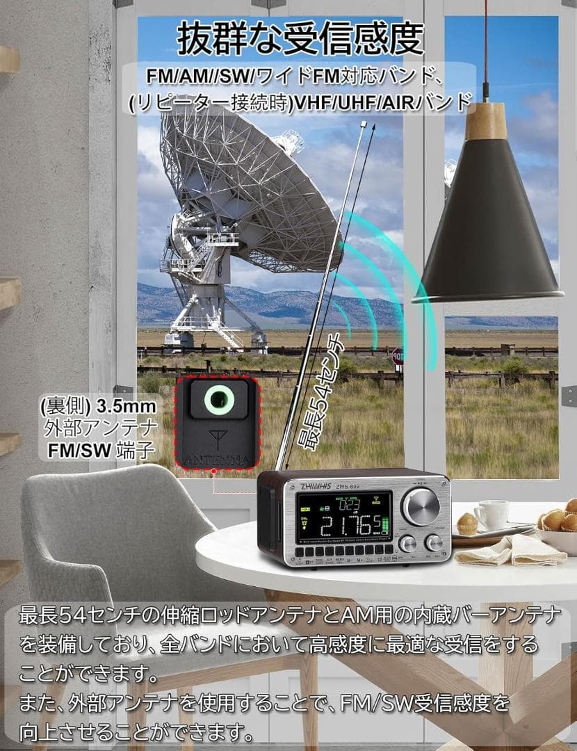 ZHIWHIS Bluetoothスピーカー ウッドケースラジオ リピーター付