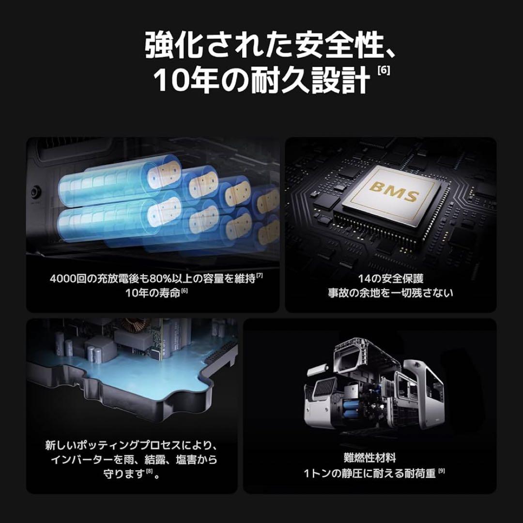 【新品/未開封】DJI Power 1000 V2 ポータブル電源 防災