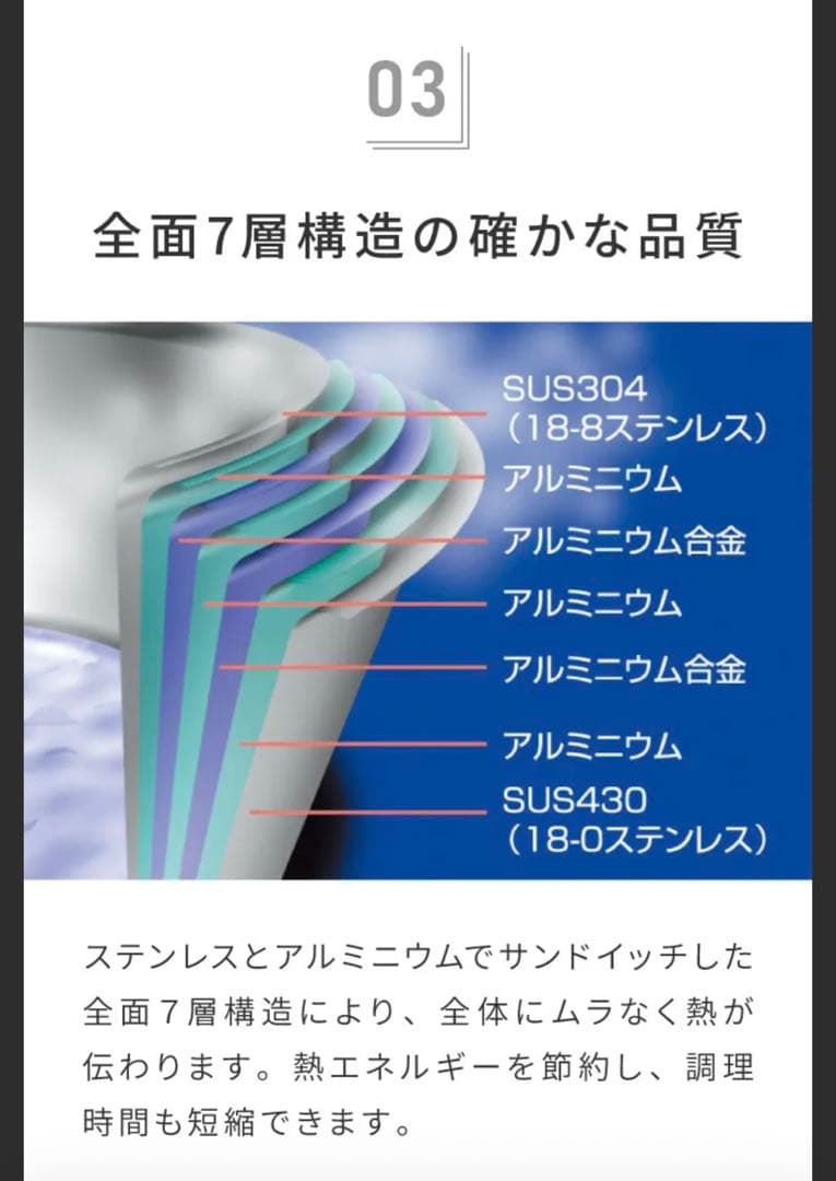 未使用　25cm ジオ・プロダクト ソテーパン GEO-25ST 宮崎製作所